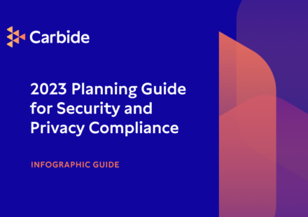 2023 Planning Guide for Security & Privacy Compliance
