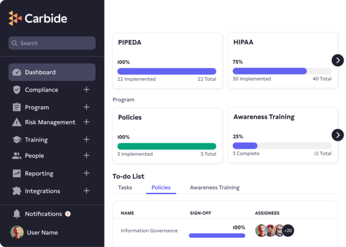 Your Guide to PIPEDA Compliance