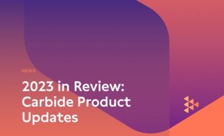 Carbide’s 2023 in Review: An Expanded Platform, 10 New Frameworks & More