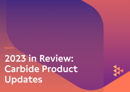 Carbide’s 2023 in Review: An Expanded Platform, 10 New Frameworks & More