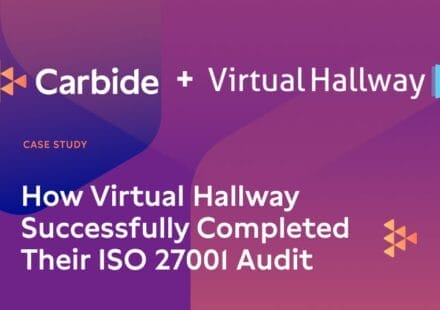 How Virtual Hallway Successfully Completed Their ISO 27001 Audit