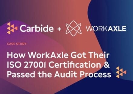 How WorkAxle Got Their ISO 27001 Certification and Passed the Audit Process