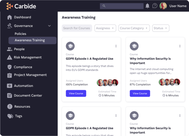 Security Awareness Training