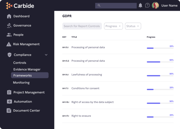 Design & Review
